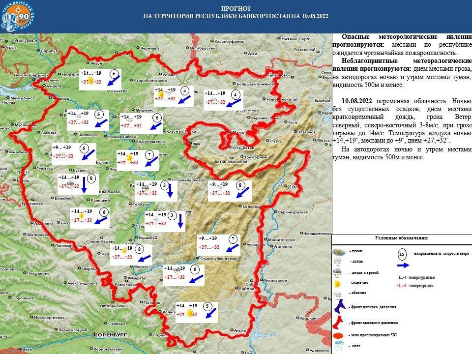 Граница территории республики башкортостан могут быть изменены. Территория Башкирии. Облачность 15 сентября 2022. Погода на 2 сентября 2022.