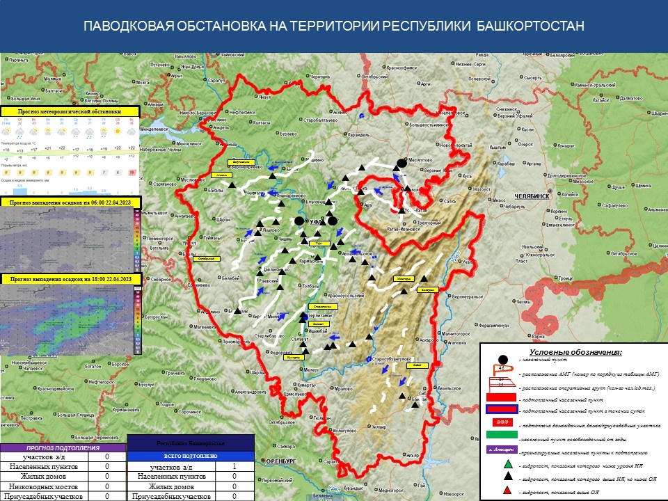 Территория башкортостана. Развитие территорий. Дороги Республики Башкортостан. Территория 2022.